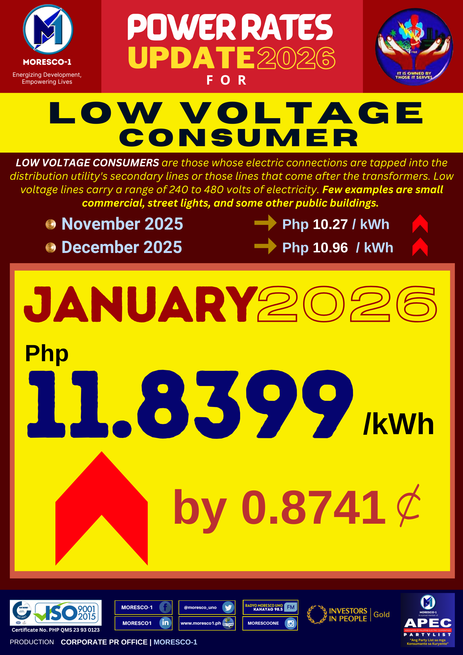 RESIDENTIAL POWER RATES – JANUARY 2026 – PHP 12.1427/kWh – MORESCO-1