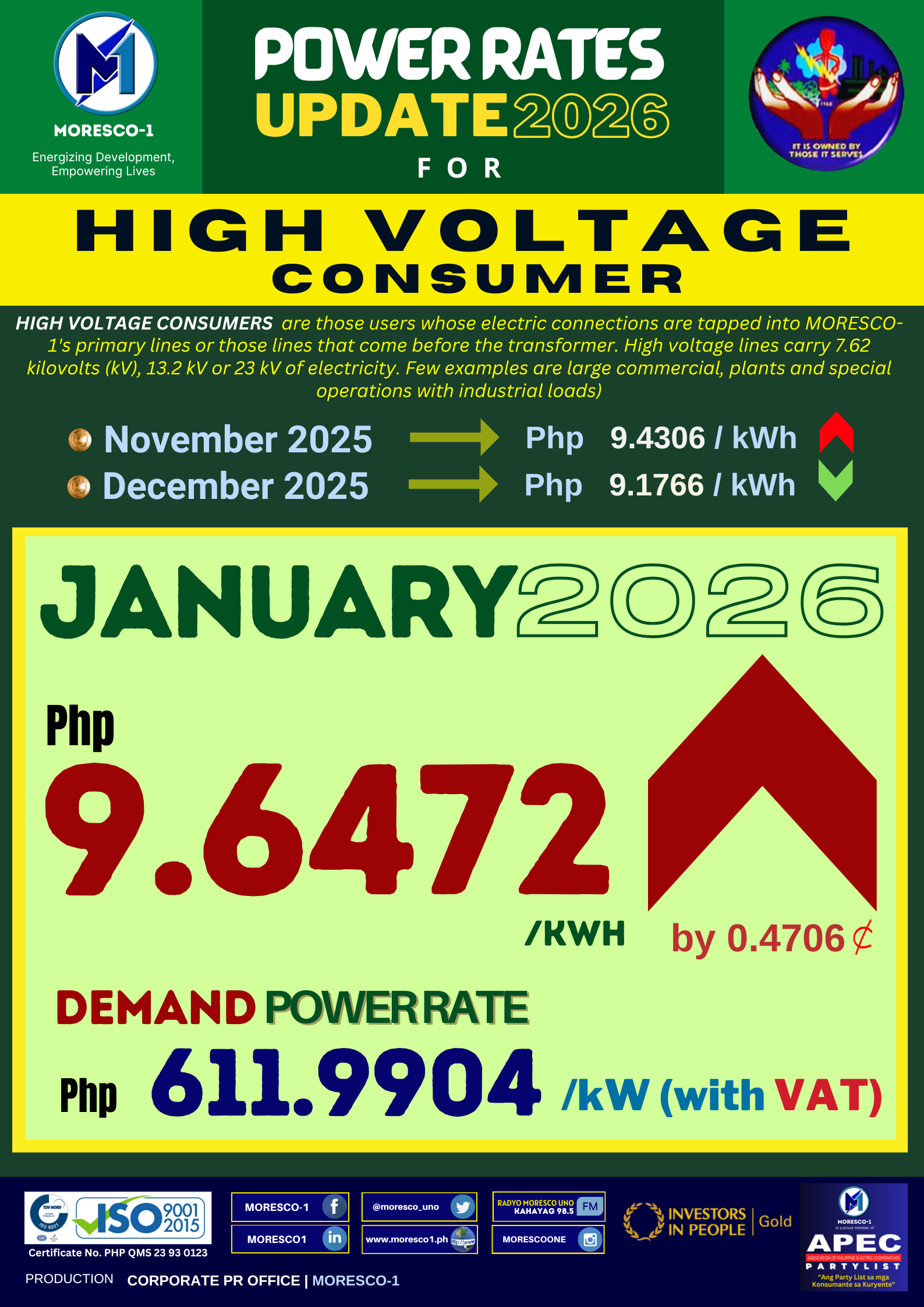 M Power Rates RESIDENTIAL POWER RATES – JANUARY 2026 – PHP 12.1427/kWh – MORESCO-1